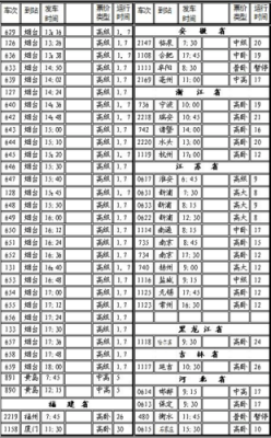 威海直上海班车时刻表（威海到上海的汽车时刻表）-图3