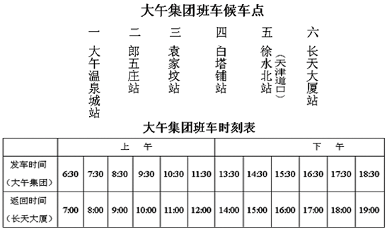 保定徐水班车时刻表（徐水到保定末班车几点）-图2