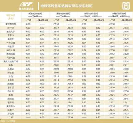 重庆186班车时刻表（重庆186路发车时间表）-图3