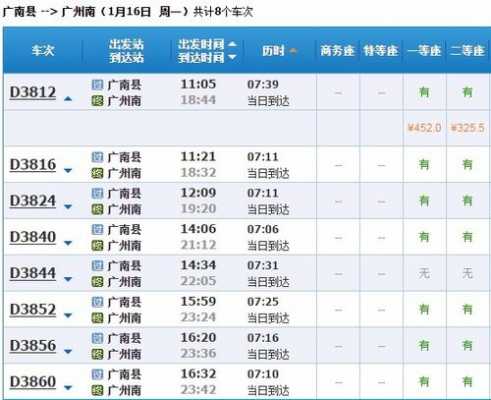 埌南到梧州班车时刻表查询（梧州南站到广南县站）-图1