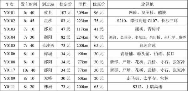 到涟源班车时刻表（到涟源的火车时刻表）-图3