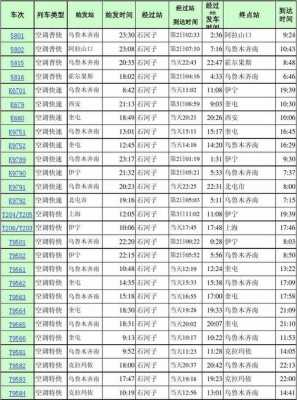 乌尔禾去奎屯班车时刻表（乌尔禾到乌鲁木齐班车时间）-图3