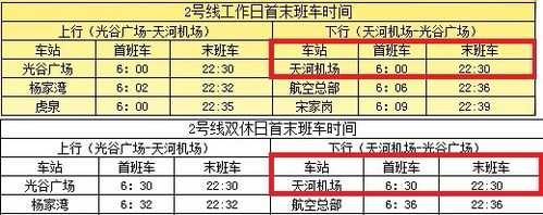 天河机场到枣阳班车时刻表（天河机场到枣阳班车时刻表和票价）-图2