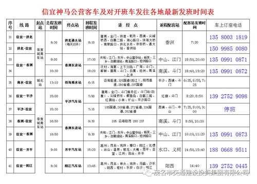 高州短途班车时刻表（高州市班车）-图3