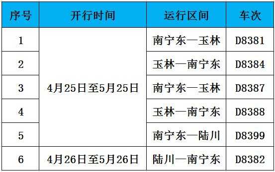 兴业班车时刻表（兴业公交车线路）-图2