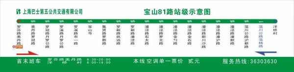 罗泾班车时刻表（罗泾到罗店公交车）-图1