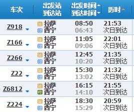 拉萨汽车回西宁班车时刻表（拉萨到西宁怎么坐车）-图2