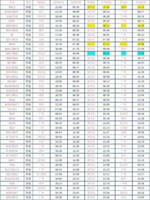 韶关至新丰最新班车时刻表（韶关至新丰客运班车一一）-图3