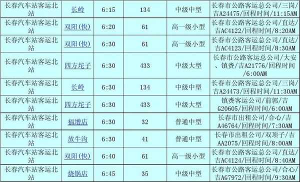 长春到通辽班车时刻表（长春到通辽的客车有几趟）-图2