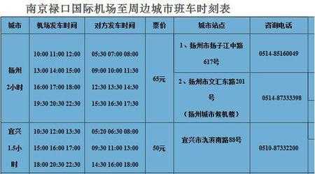 南京往宜兴班车时刻表（南京到宜兴长途汽车站时刻表）-图2