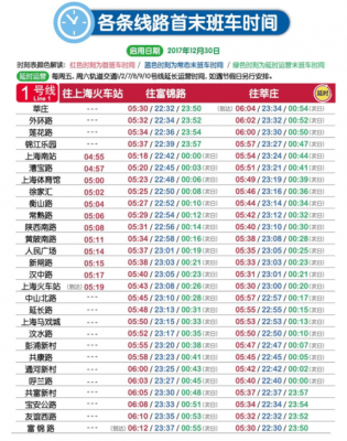 上海地铁时刻表末班车（上海地铁时刻表末班车时间）-图1