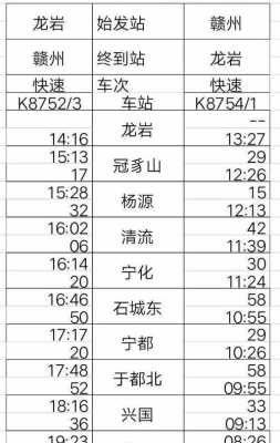 宁都至龙岩班车时刻表（宁都到龙岩多少钱的车票）-图2