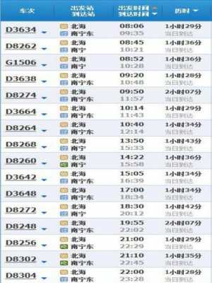 北海到吴川的班车时刻表（北海到吴川有多少公里）-图3