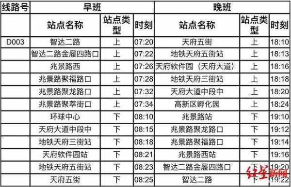 413班车时刻表（413公交路线时刻表）-图1