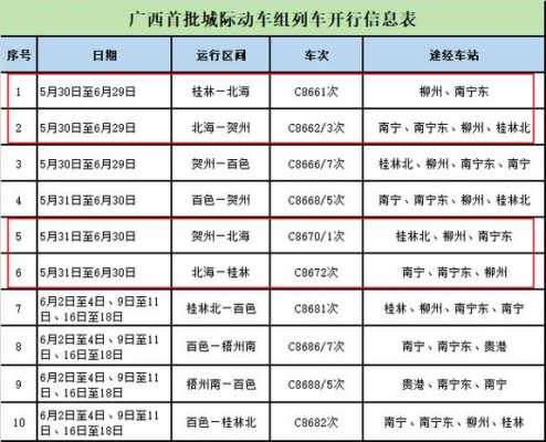 重庆北到柳州班车时刻表（重庆到柳州动车经过哪些站）-图1