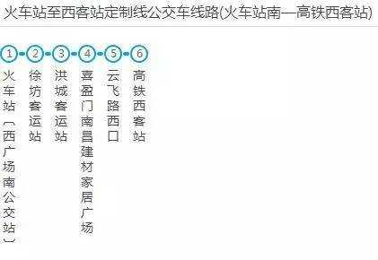 南昌西站到奉新的班车时刻表（南昌西站到奉新最晚一班几点）-图3