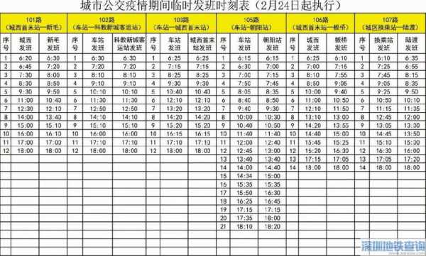 苏州太仓班车时刻表查询（太仓客运时刻表）-图3