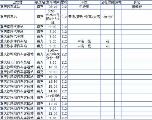 重庆西到南充的班车时刻表（重庆西到南充汽车站时刻表）-图1