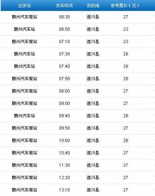 赣州去遂川班车时刻表（赣州到遂川在哪个车站坐车）-图2