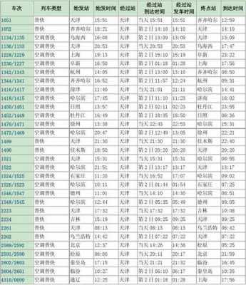 厦门到荆州班车时刻表（厦门到荆州火车时刻表）-图2