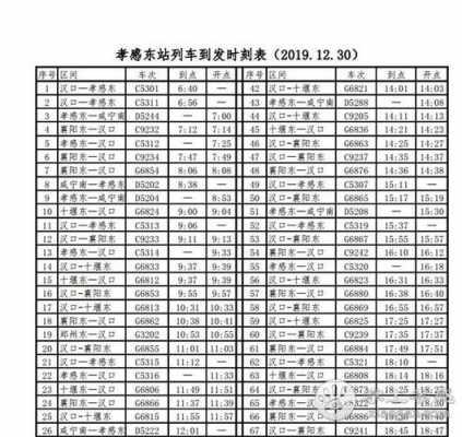 厦门到荆州班车时刻表（厦门到荆州火车时刻表）-图1