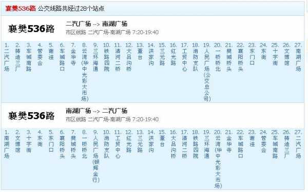 襄阳到毛场班车时刻表（毛纺小区到襄阳东站火车站坐几路车）-图1