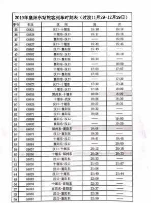 襄阳到毛场班车时刻表（毛纺小区到襄阳东站火车站坐几路车）-图3