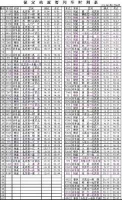 1503班车时刻表（1503列车到站时刻表）-图1