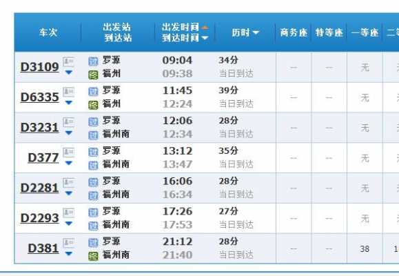 内坑到泉州班车时刻表（泉州到内坑动车）-图2