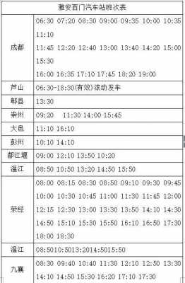 崇州到雅安班车时刻表（崇州到雅安多少钱）-图3