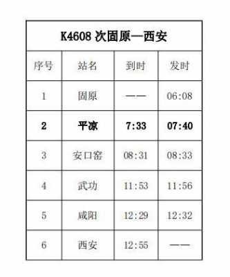 平凉至西安班车时刻表（平凉至西安班车时刻表和票价）-图3