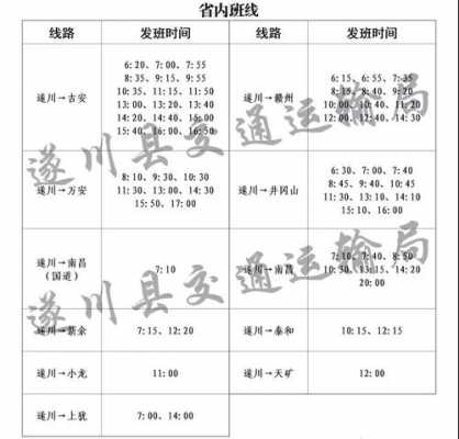 泰和至遂川班车时刻表（泰和汽车站到遂川县最晚几点）-图1