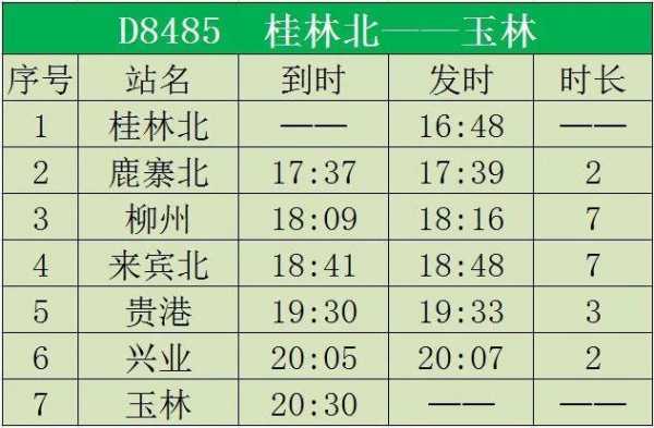 柳州到桂林北站班车时刻表（柳州到桂林北站的火车时刻表）-图2