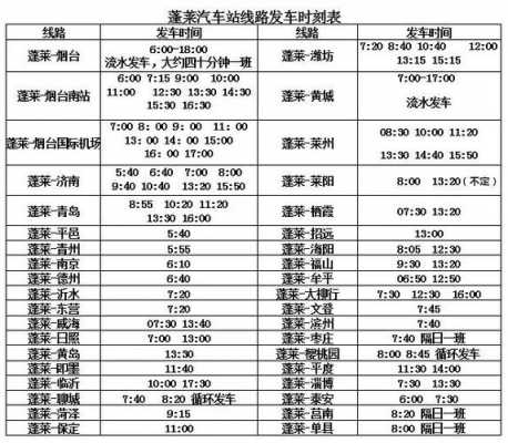 蓬莱到黄县班车时刻表（蓬莱到黄县汽车时刻表查询）-图2