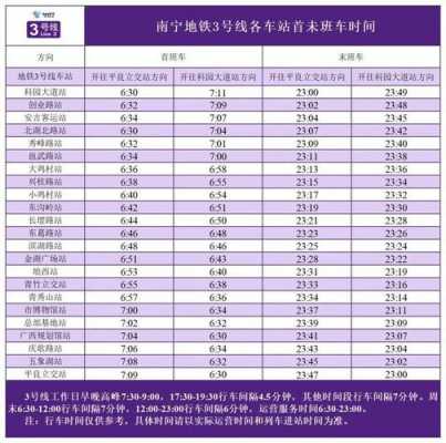 南宁地铁末班车时刻表（南宁地铁末班车时刻表查询）-图3