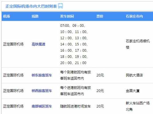 正定机场班车时刻表（正定机场专线时刻表）-图2