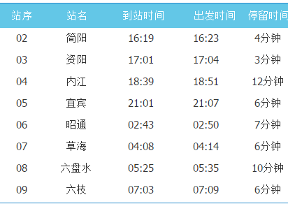 安顺到宜宾班车时刻表（安顺到宜宾高铁票查询）-图1