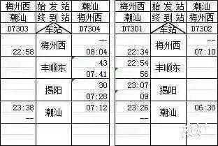 深圳至丰顺班车时刻表（深圳至丰顺东站高铁线路图）-图3