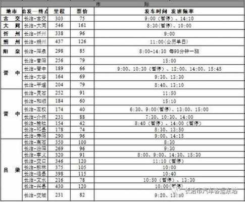 长治到高平班车时刻表（长治到高平几点有车）-图1