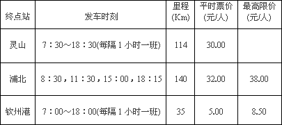 钦州客运站班车时刻表（钦州汽车站时刻表查询）-图3