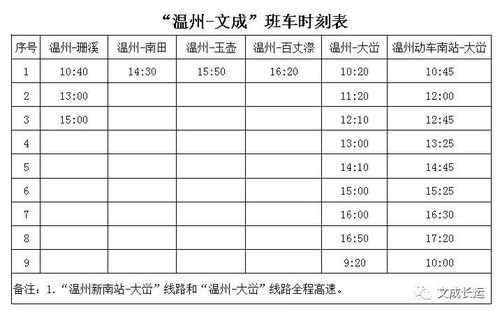 文成龙港班车时刻表（文成到龙港）-图3