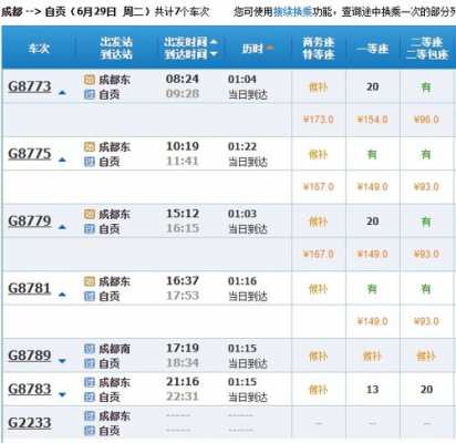 乐山到自贡最晚班车时刻表（乐山到自贡汽车票）-图3