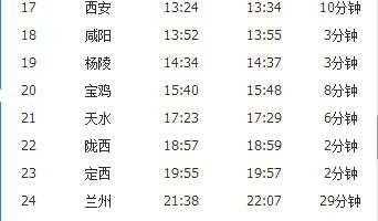 西安一甘谷班车时刻表（西安到甘谷火车时刻）-图2