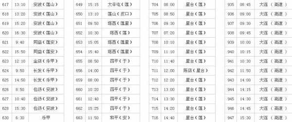 普兰的班车时刻表（普兰店汽车客运站时刻表）-图2