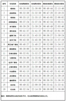 560班车时刻表（560路线路）-图1