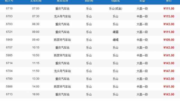 大竹到重庆班车时刻表（大竹到重庆的汽车要坐多久）-图3