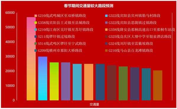 南宁至锣圩班车时刻表（南宁至锣圩班车时刻表最新）-图1