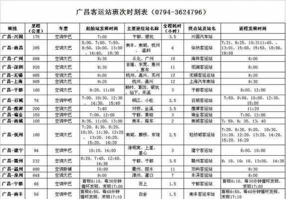 咸宁市班车时刻表（咸宁汽车站列车时刻表）-图1