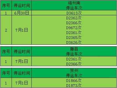 容县到贺州班车时刻表查询（容县至贺州乘车路线）-图2