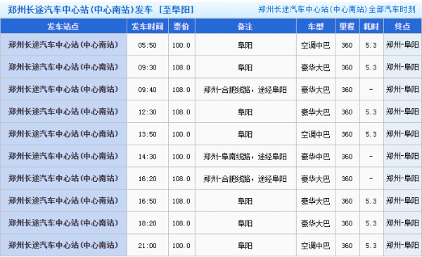 阜阳到郑州班车时刻表（阜阳到郑州班车时刻表最新）-图3